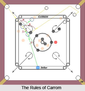 carrom rules and regulations